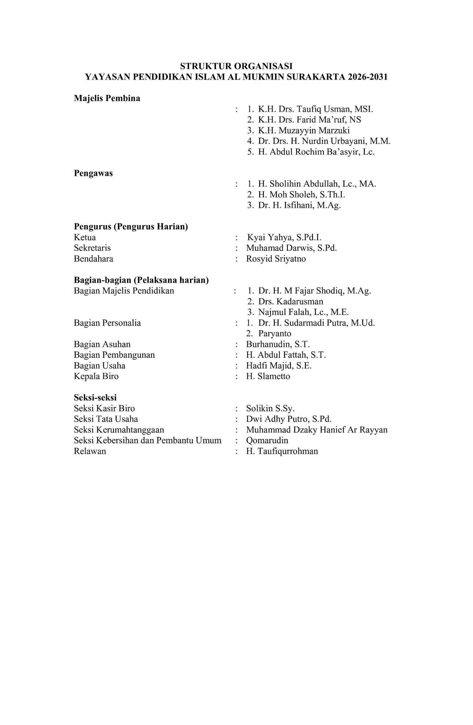 Struktur Organisasi Yayasan (2)